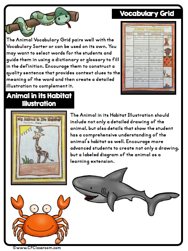 animal research project activities