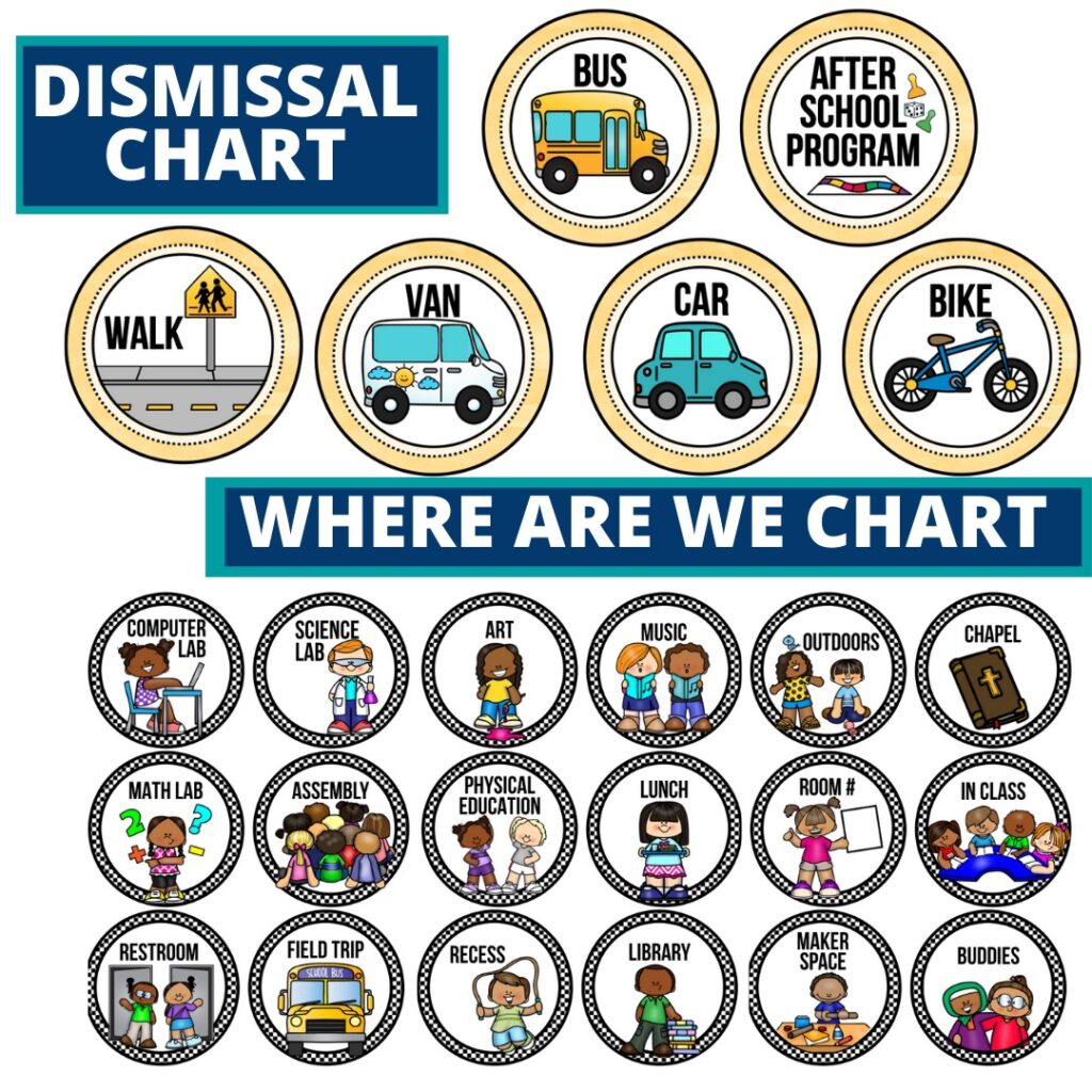 construction classroom decor theme dismissal chart and where we are chart