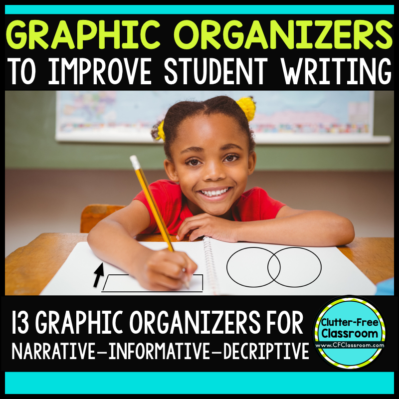 writing graphic organizer activities
