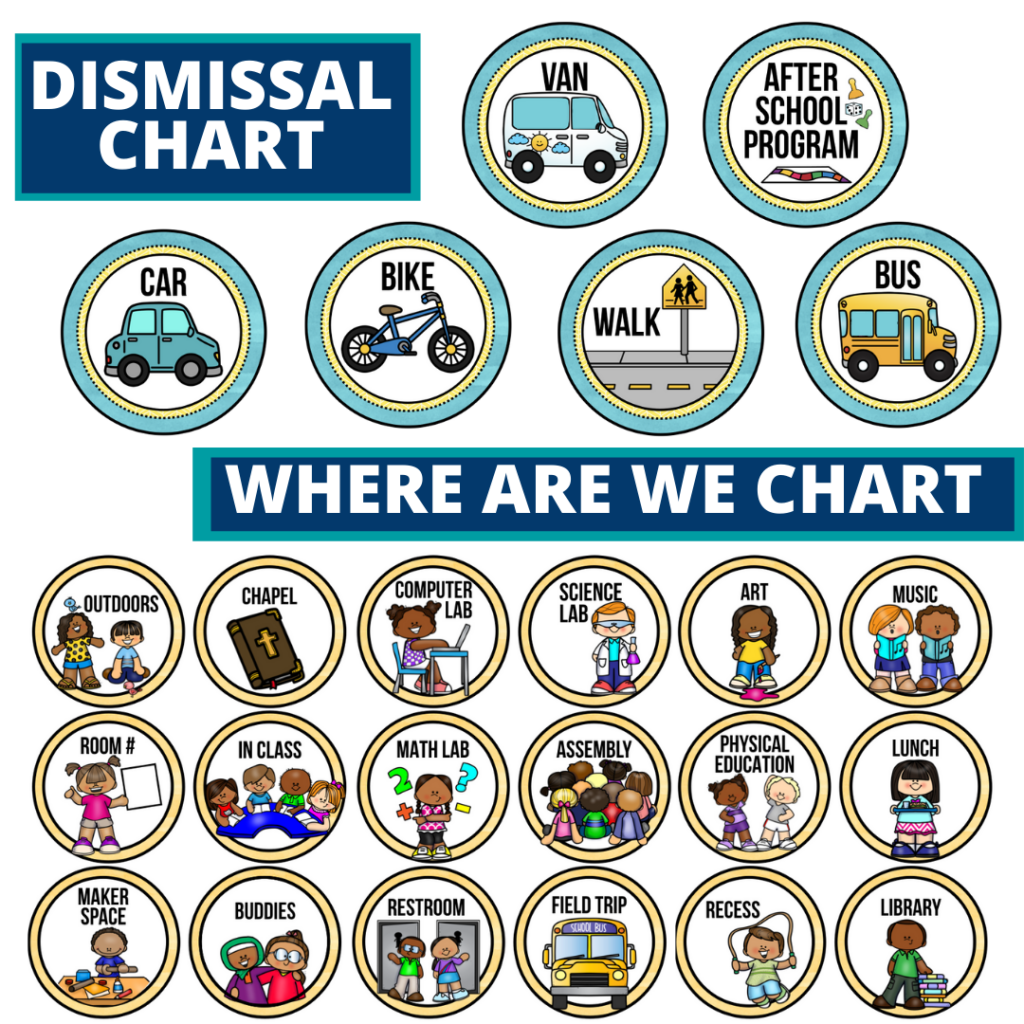 a beach theme editable dismissal chart for elementary classrooms with for better classroom