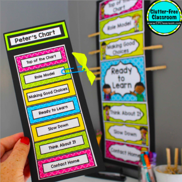 Chatty class? High noise levels? Constant communication with parents? You NEED to check out these elementary classroom behavior management systems from the Clutter Free Classroom. Learn ideas, tips, and tricks for how to track individual charts, clip charts, incentives, and token economy. #classroommanagement #clutterfreeclassroom