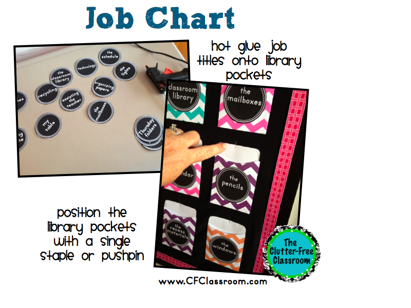 directions for how to assemble a classroom job chart