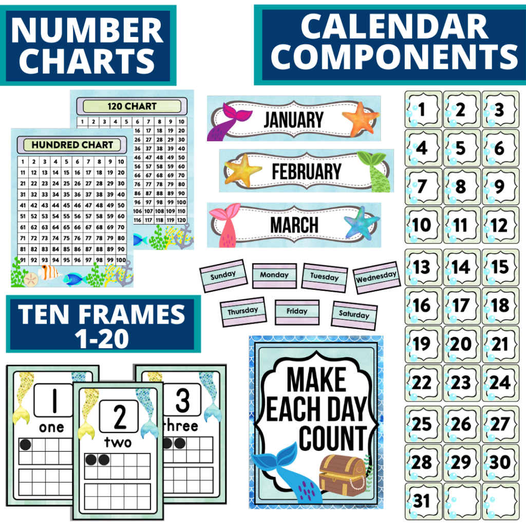 DIY printable classroom calendar for elementary teachers using a mermaid classroom theme